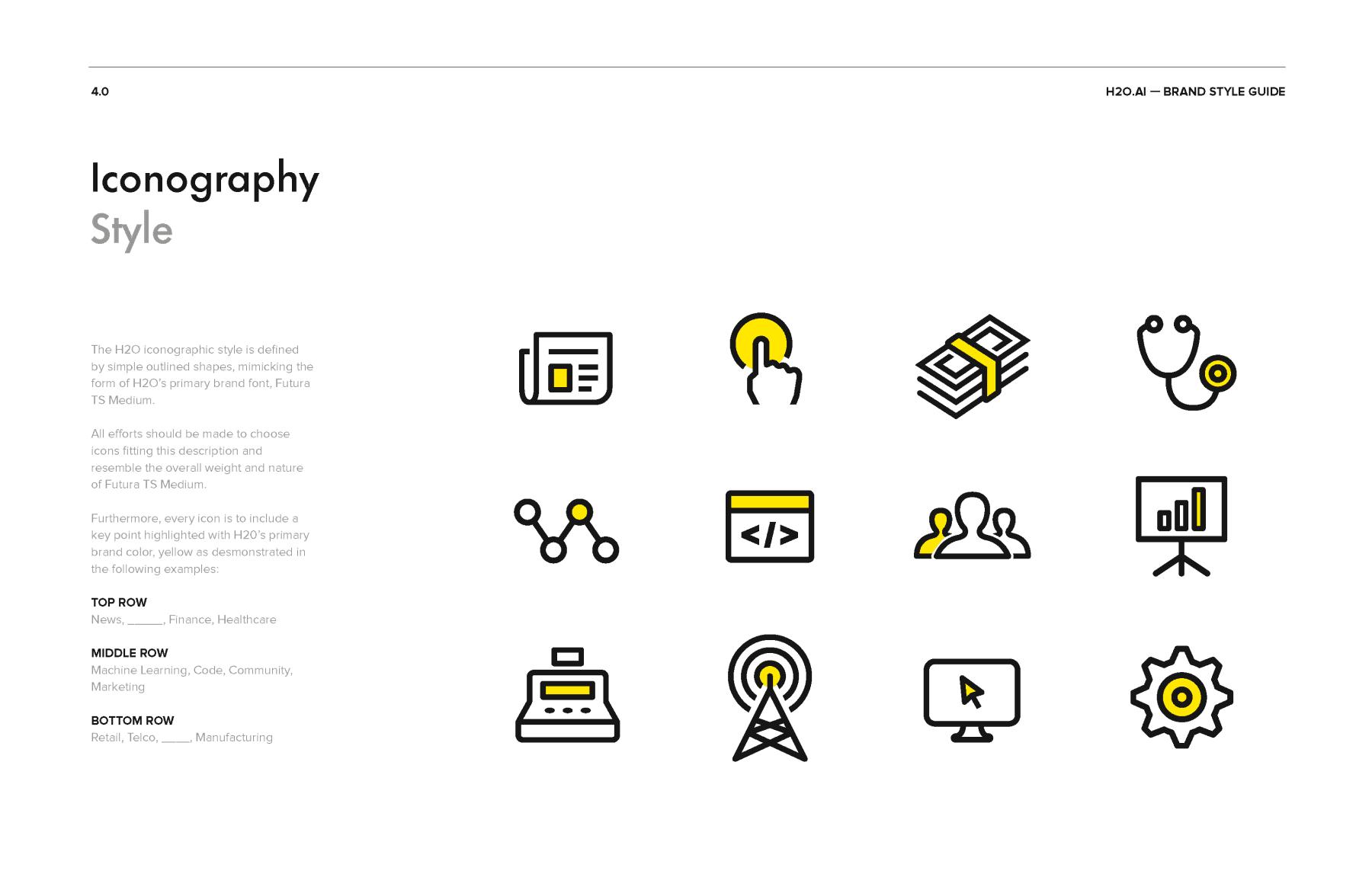 iconoraphy