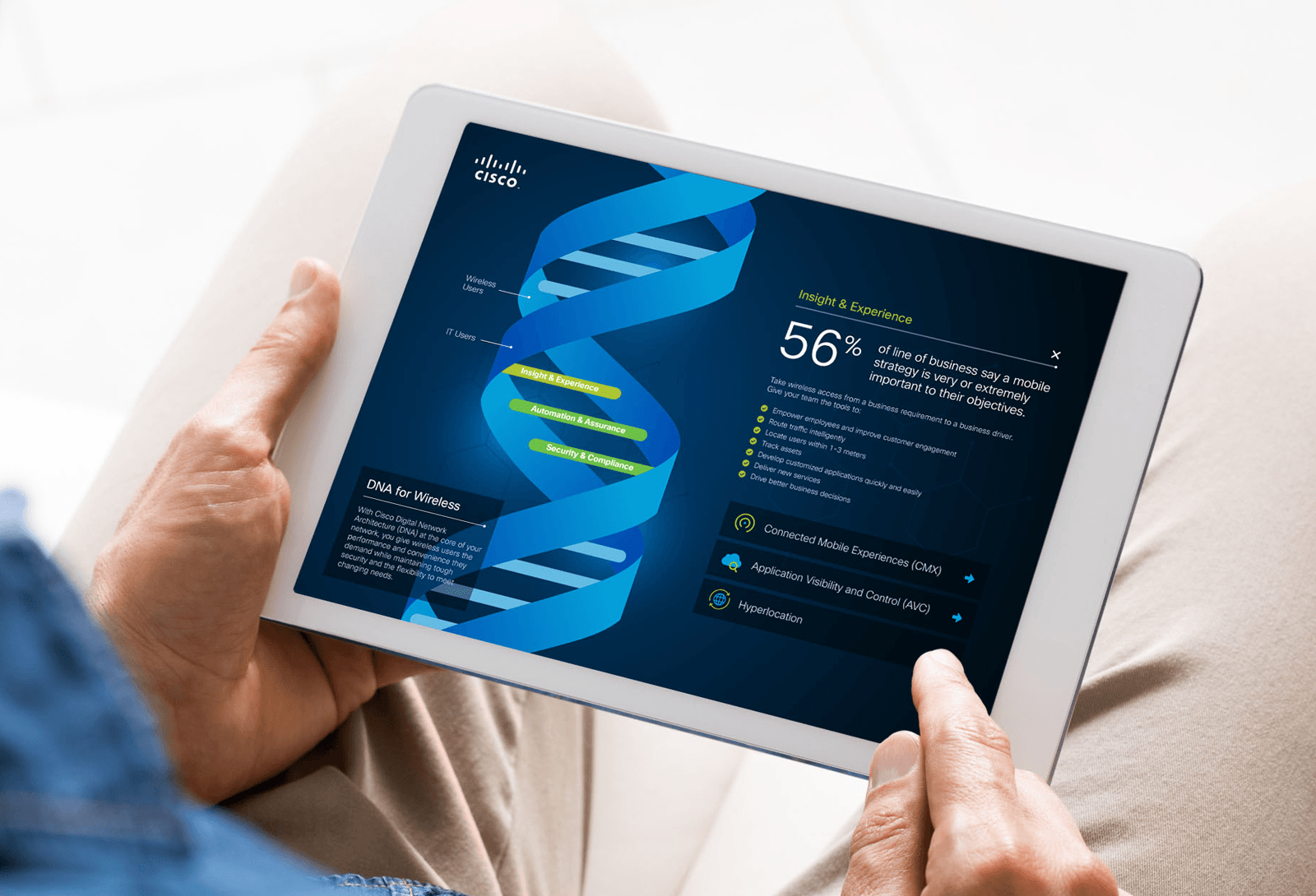 cisco-full-featured-case-study