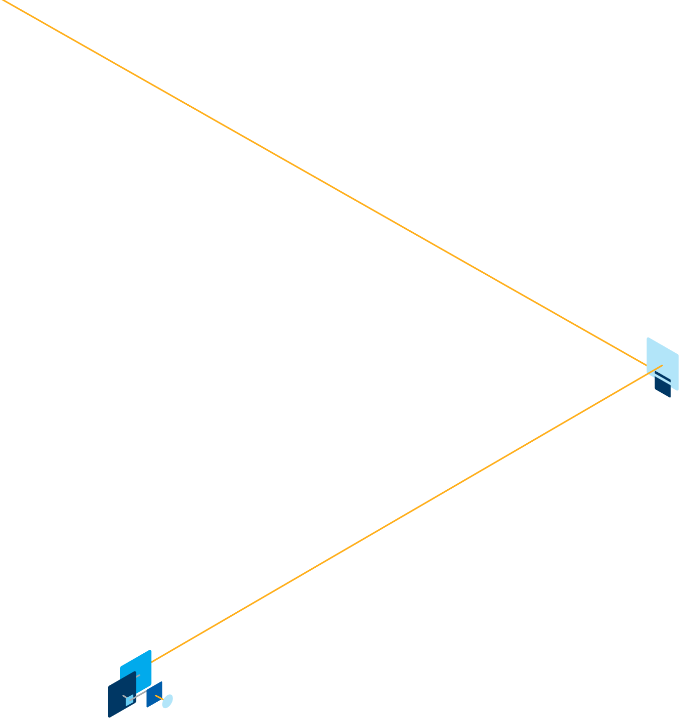 China lines